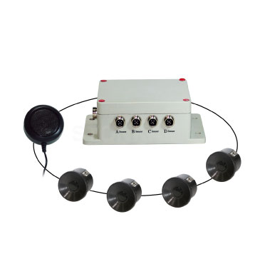 行車探測雷達(dá)系統(tǒng)