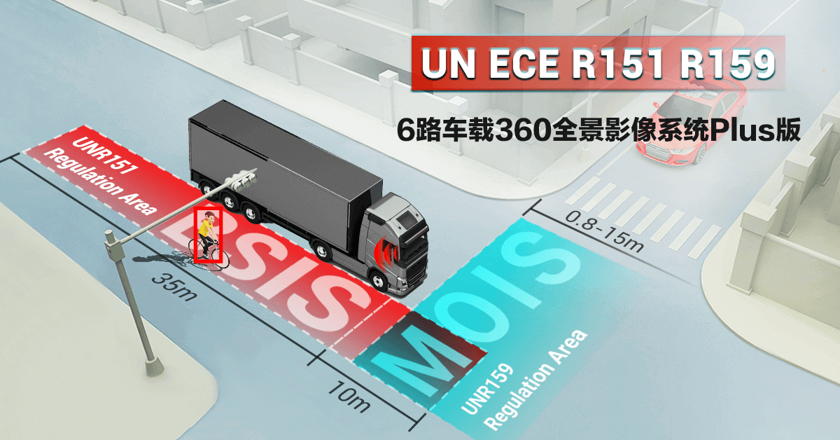 敏視正式發(fā)布6路車(chē)載360全景影像系統(tǒng)Plus版