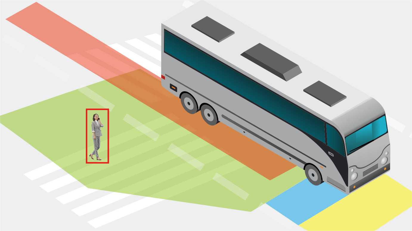 關(guān)于CMS電子后視鏡系統(tǒng)