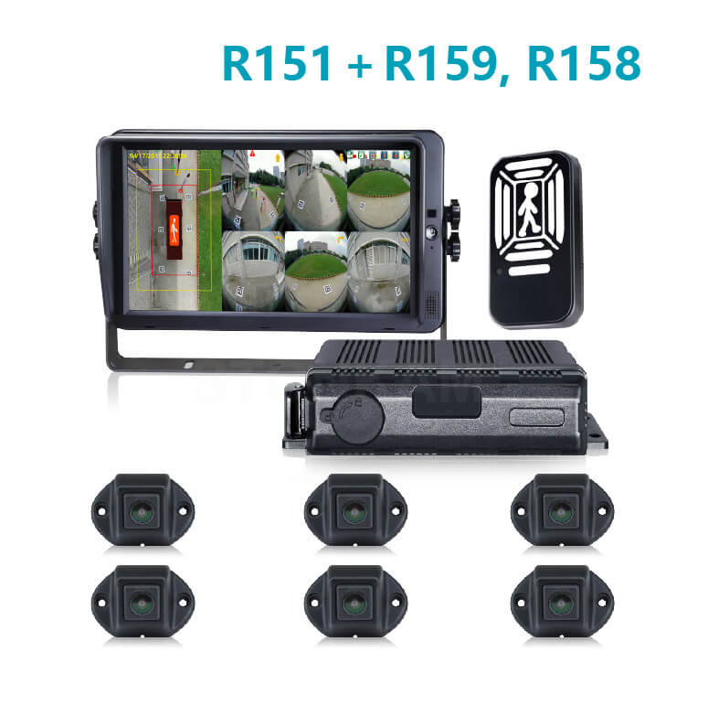 6路1080P車載360全景環(huán)視系統(tǒng)（UN ECE R151, R158, R1