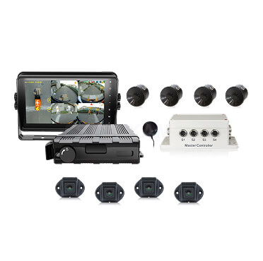 叉車安全智能360度全景監(jiān)控系統(tǒng)