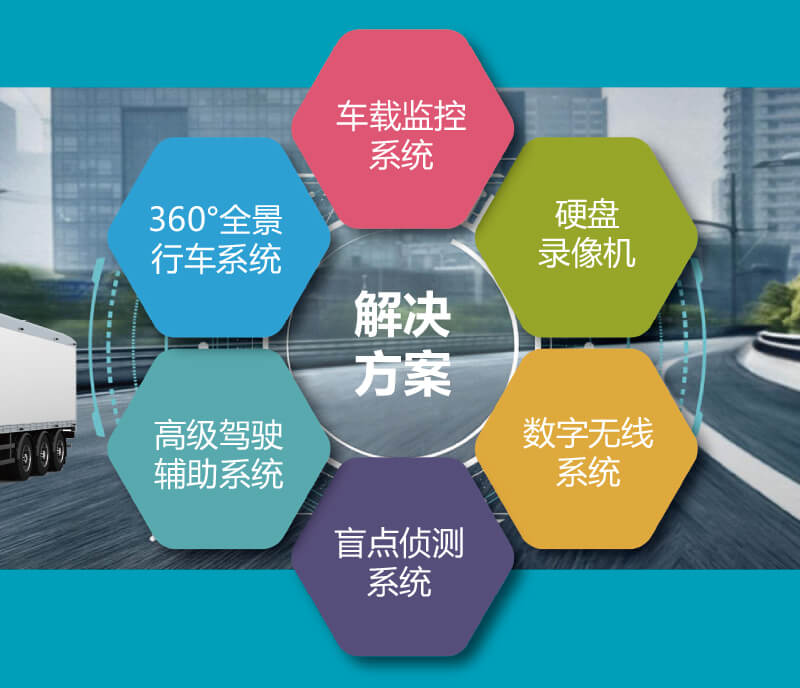 專業(yè)車載監(jiān)控產(chǎn)品制造商--敏視， 是如何做到年度業(yè)績(jī)連續(xù)十五年增長(zhǎng)？（三）