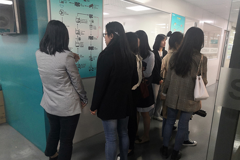 敏視順利開展廣外商務(wù)英語研究生學(xué)院企業(yè)參觀活動(dòng)