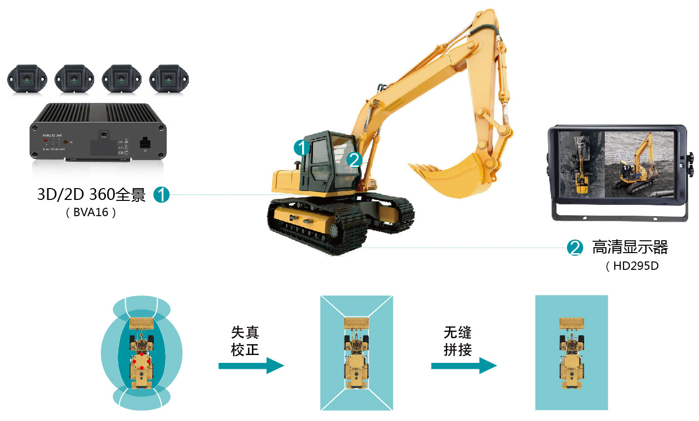 智能預警一體機 智能預警一體機