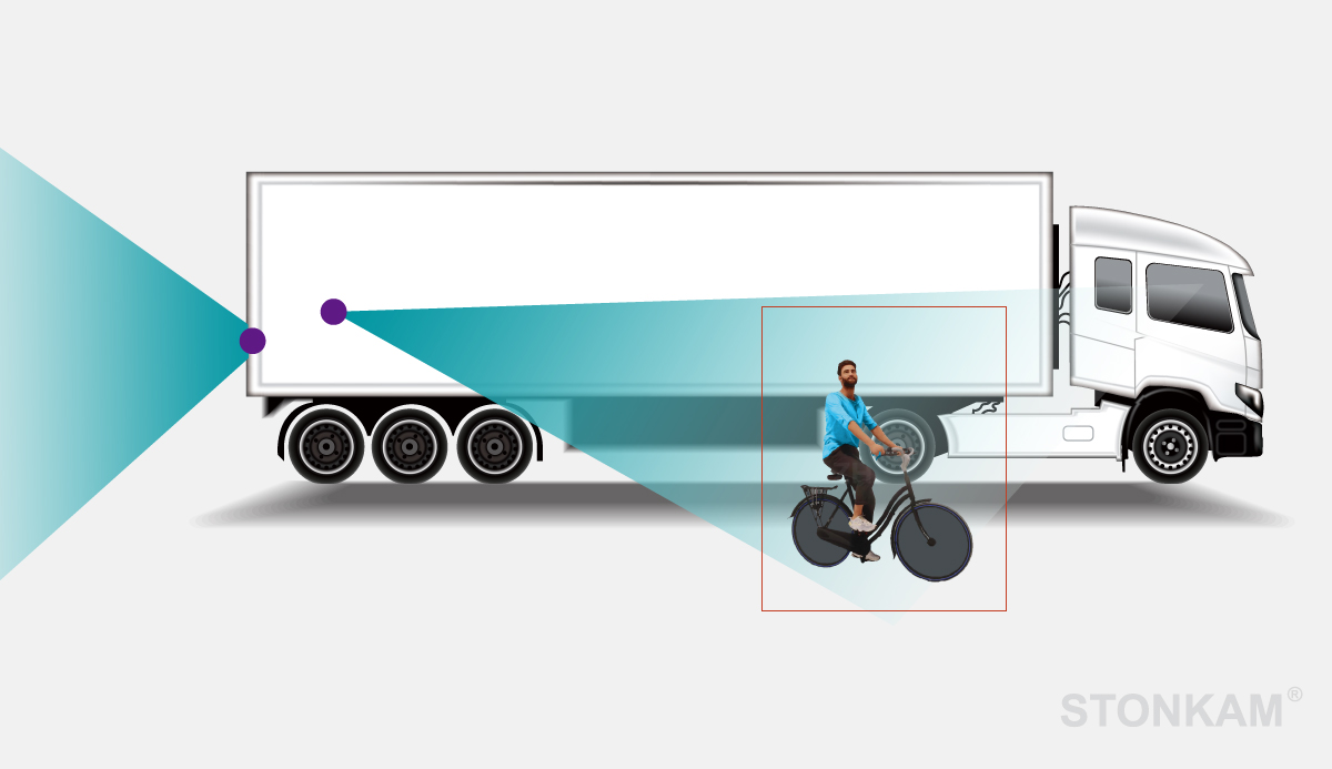 智能車載錄像機(jī)一體機(jī)系統(tǒng) 智能車載錄像機(jī)一體機(jī)系統(tǒng)