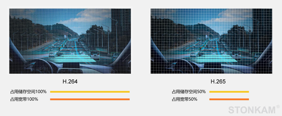 四通道智能高清車載SD錄像一體機(jī)系統(tǒng) 四通道智能高清車載SD錄像一體機(jī)系統(tǒng)