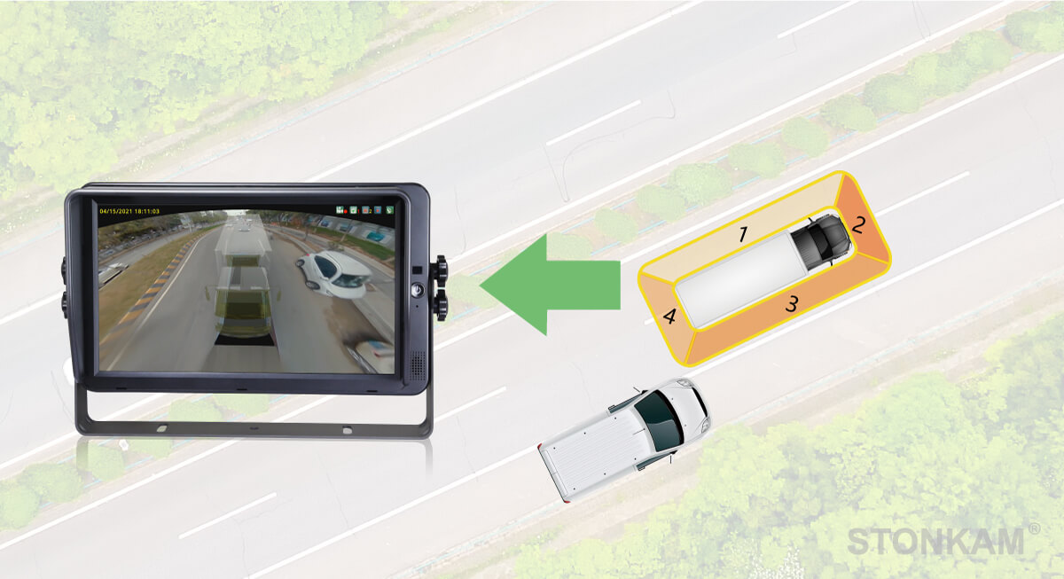 車載360全景影像系統(tǒng) 車載360全景影像系統(tǒng)