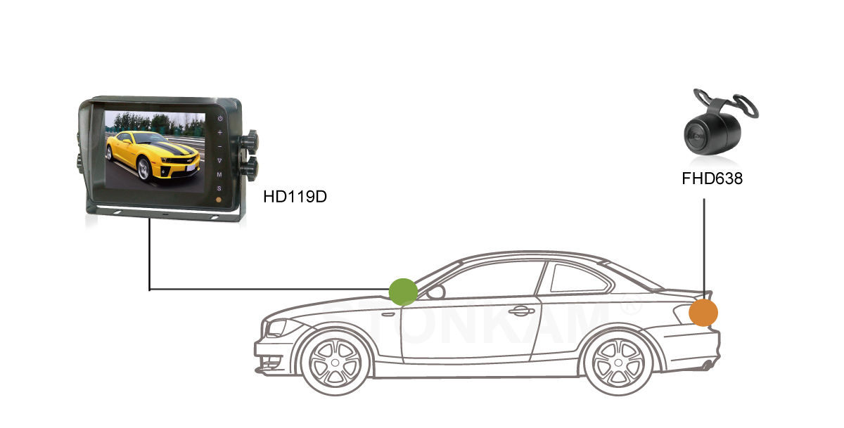 超廣角車載后視攝像頭
