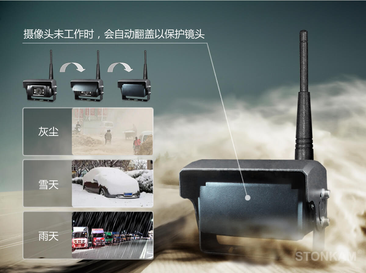 車載無線攝像頭