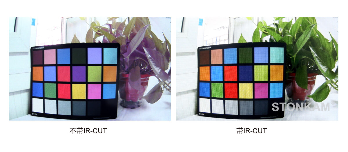 無線倒車后視攝像頭