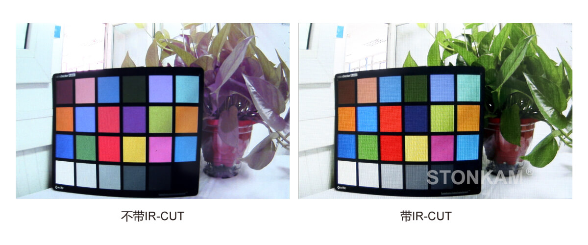 無(wú)線倒車后視攝像頭 無(wú)線倒車后視攝像頭