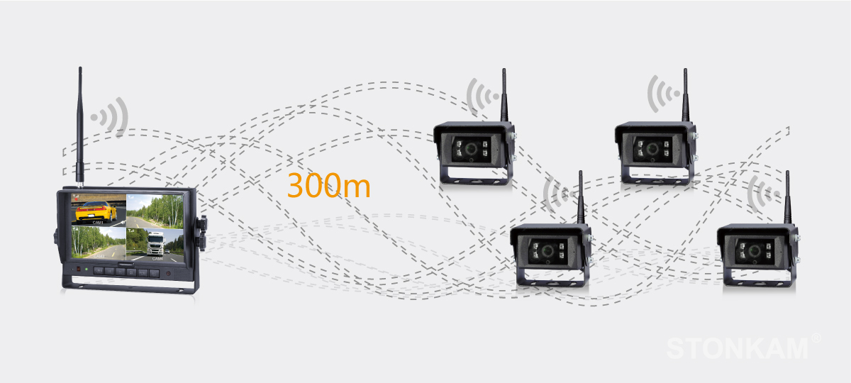 高清數(shù)字無線監(jiān)控系統(tǒng) 高清數(shù)字無線監(jiān)控系統(tǒng)