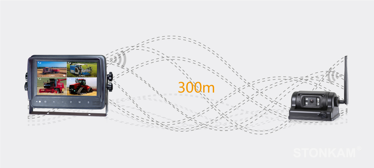 7寸車載顯示器 7寸車載顯示器