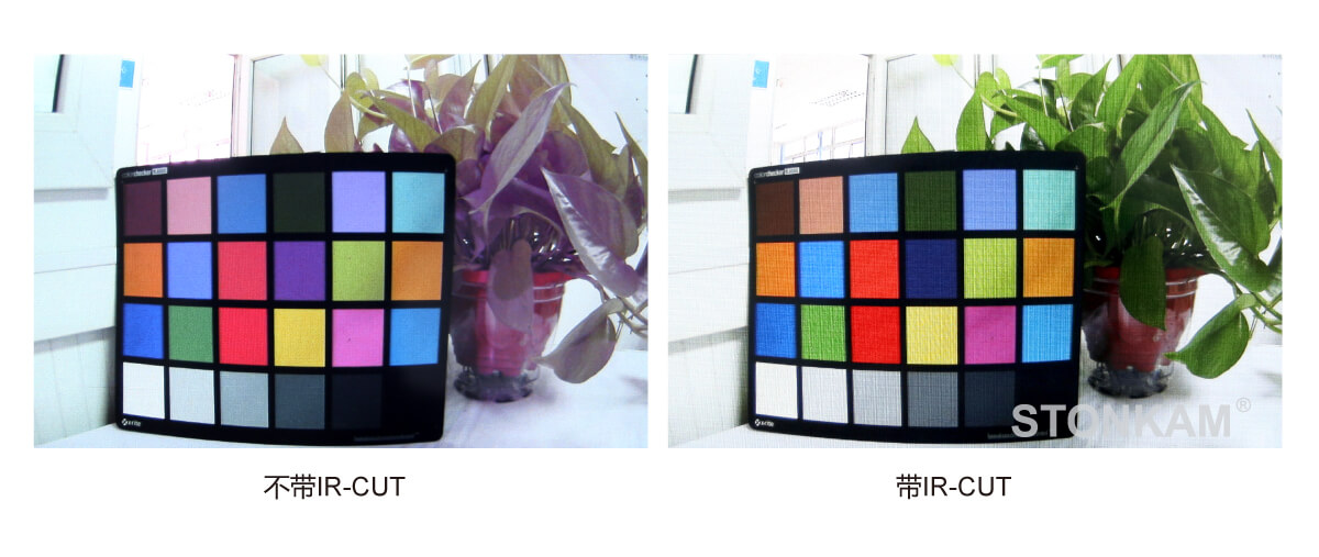 無線倒車后視攝像頭 無線倒車后視攝像頭