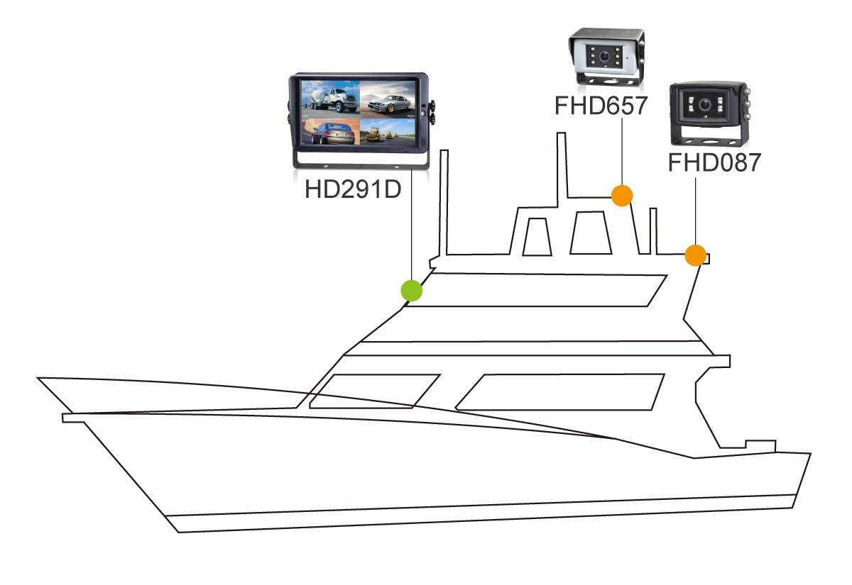高清車載攝像頭