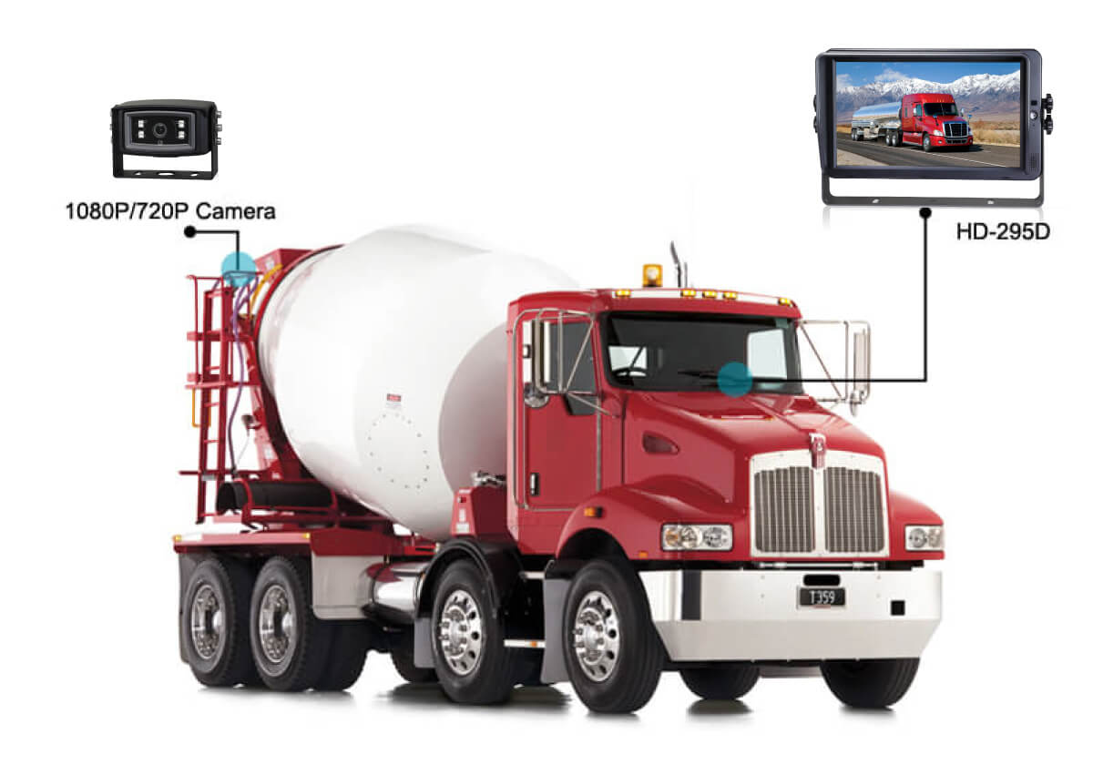 高清車載顯示器