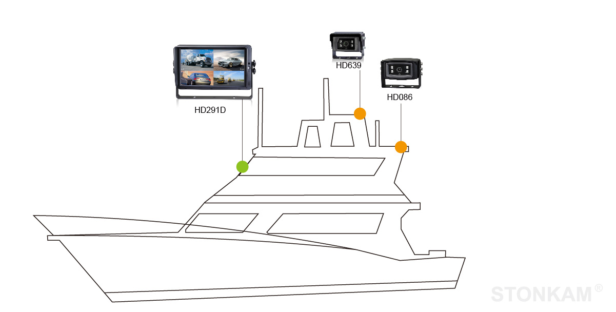 10.1寸高清汽車后視系統(tǒng)