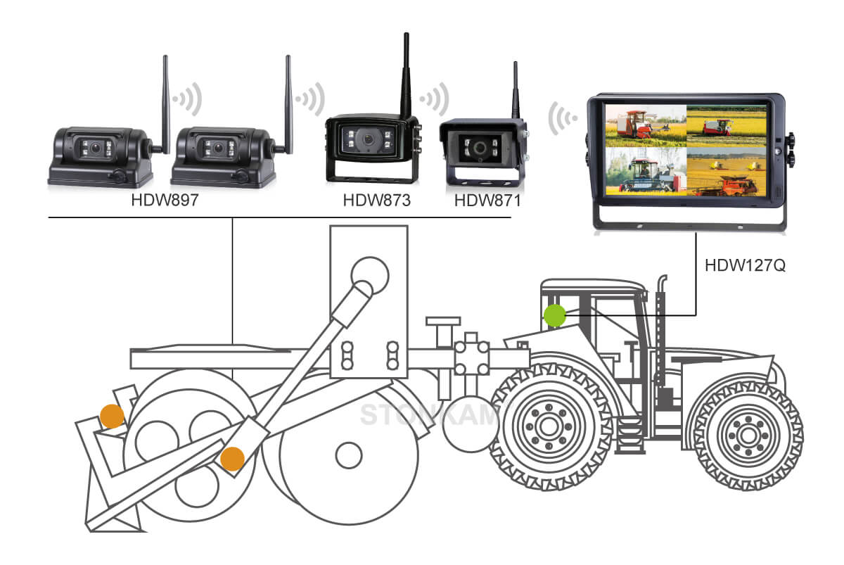 車(chē)用無(wú)線監(jiān)控系統(tǒng)