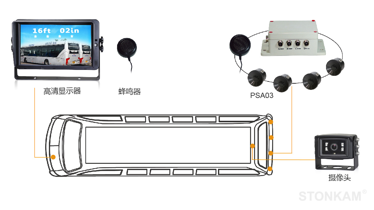 倒車?yán)走_(dá)