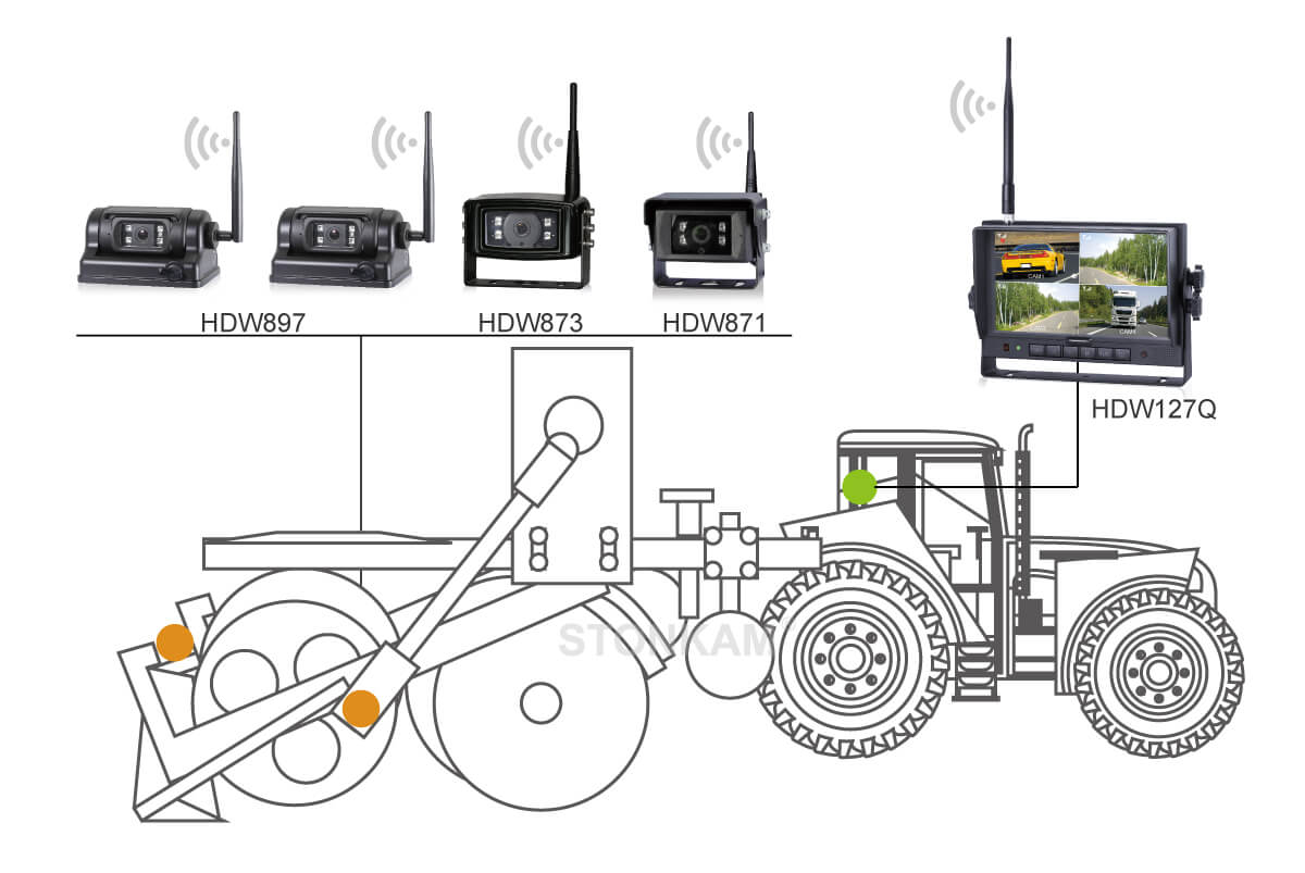 車載無(wú)線監(jiān)控顯示器