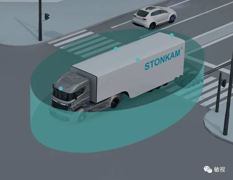 360全景駕駛系統(tǒng)