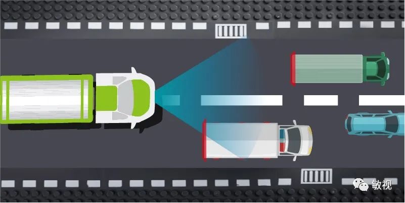360全景駕駛系統(tǒng)全景前視攝像頭