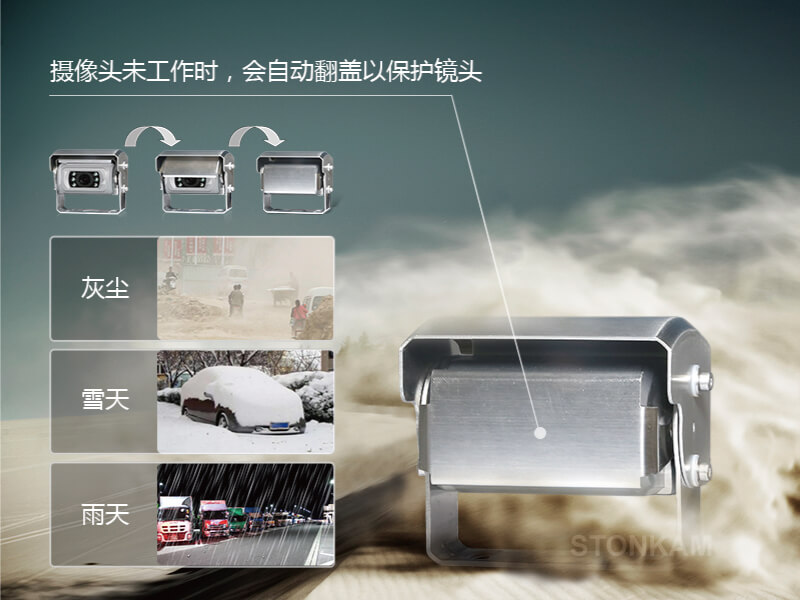 1080P防水小型馬達攝像頭