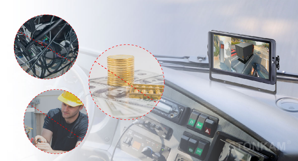 360全景行車(chē)一體機(jī)