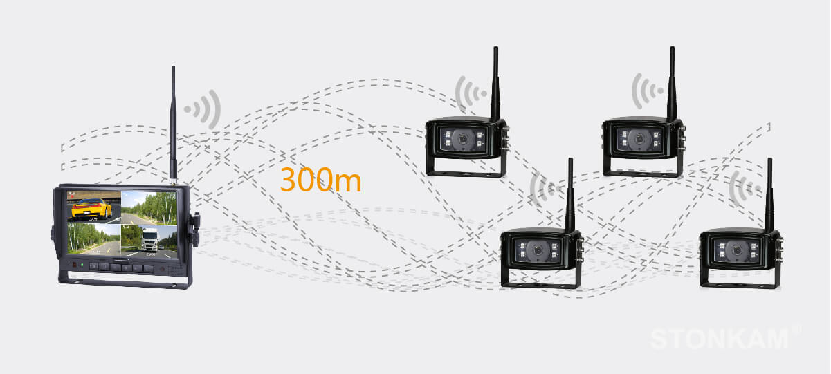 高清數(shù)字無線監(jiān)控系統(tǒng) 高清數(shù)字無線監(jiān)控系統(tǒng)