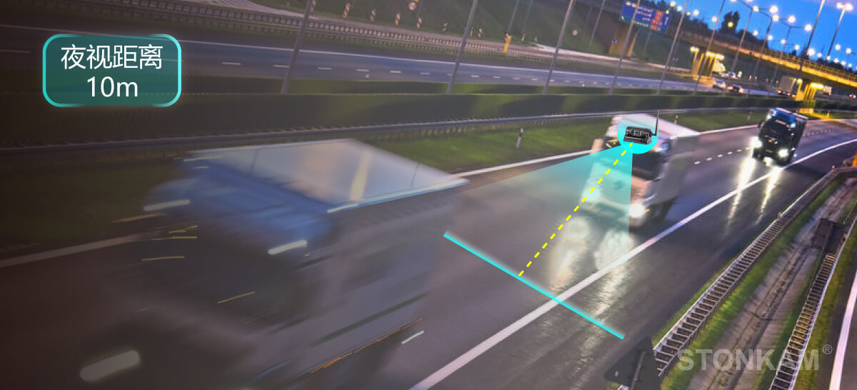 無線車載監(jiān)控?cái)z像頭