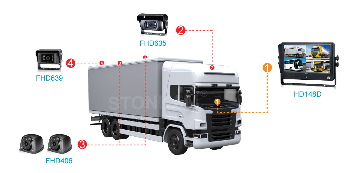 監(jiān)控錄像顯示器