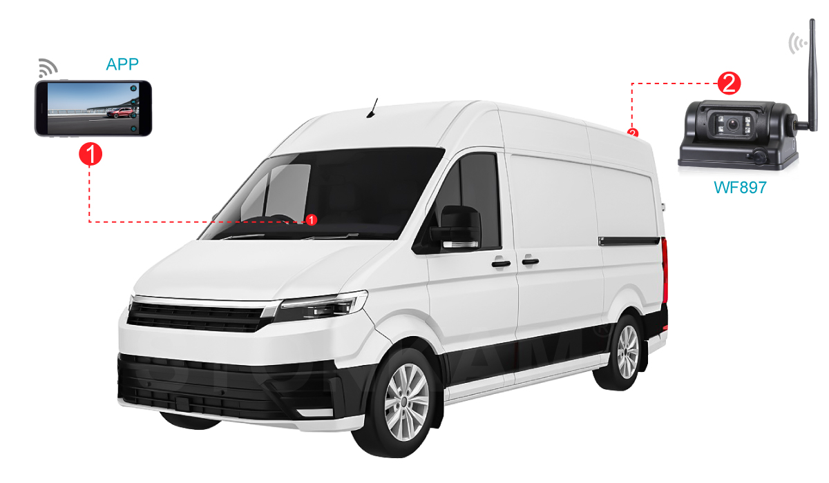 車載wifi監(jiān)控攝像頭