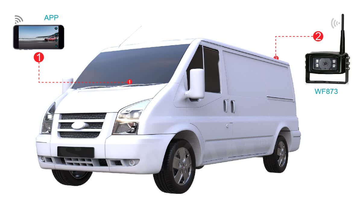 高清WIFI車(chē)載后視攝像頭