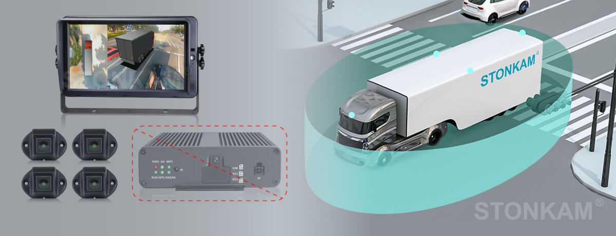360行車(chē)影像系統(tǒng) 360行車(chē)影像系統(tǒng)