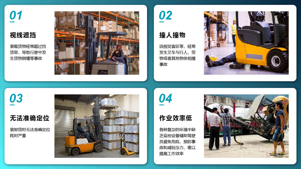 1080P 2.4G高清無線叉車監(jiān)控攝像頭 叉車作業(yè)安全