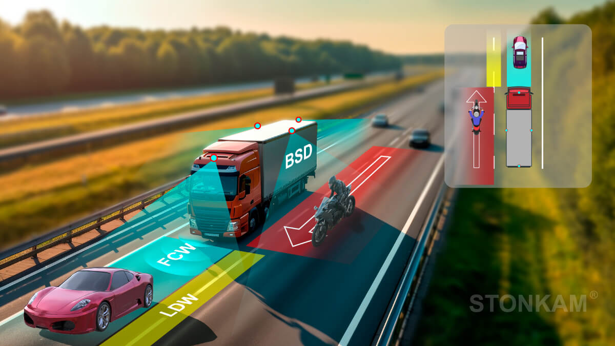 360度環(huán)視影像掃盲系統(tǒng) 360度環(huán)視影像掃盲系統(tǒng)