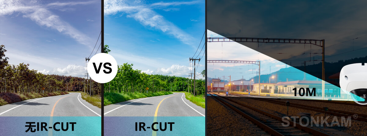 車載網(wǎng)絡(luò)監(jiān)控?cái)z像頭