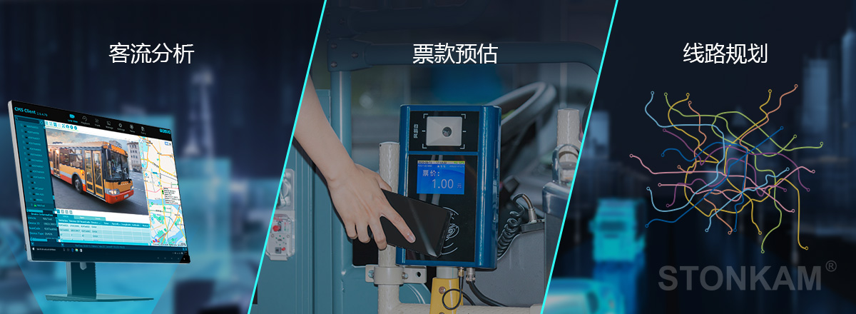 公交客流統(tǒng)計(jì)系統(tǒng)