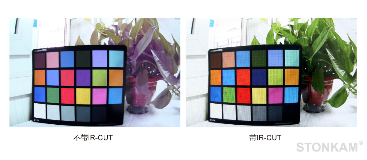 無線倒車影像攝像頭