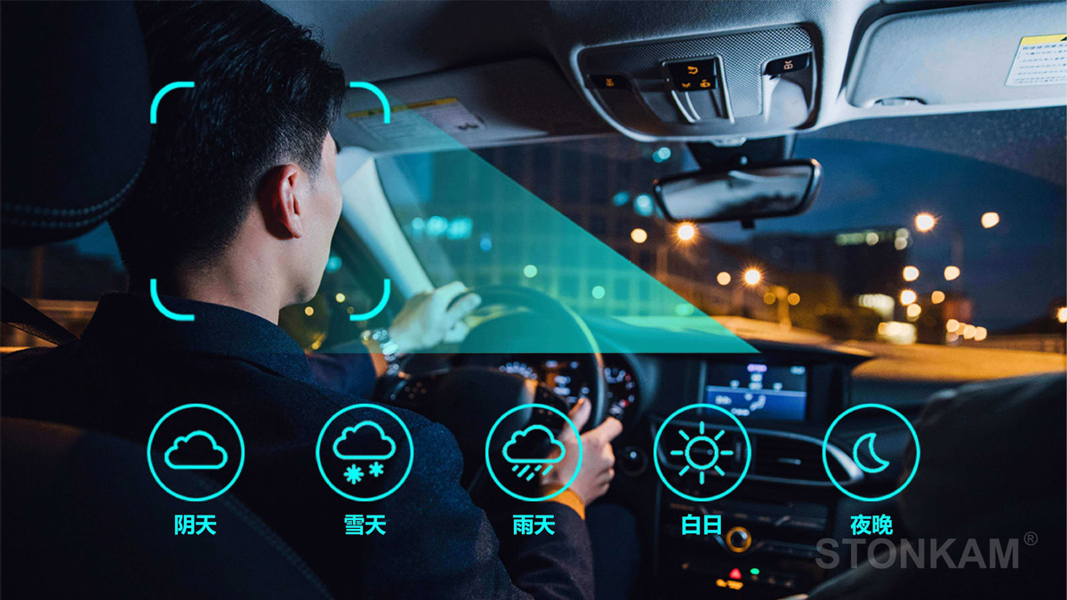 疲勞檢測系統(tǒng)