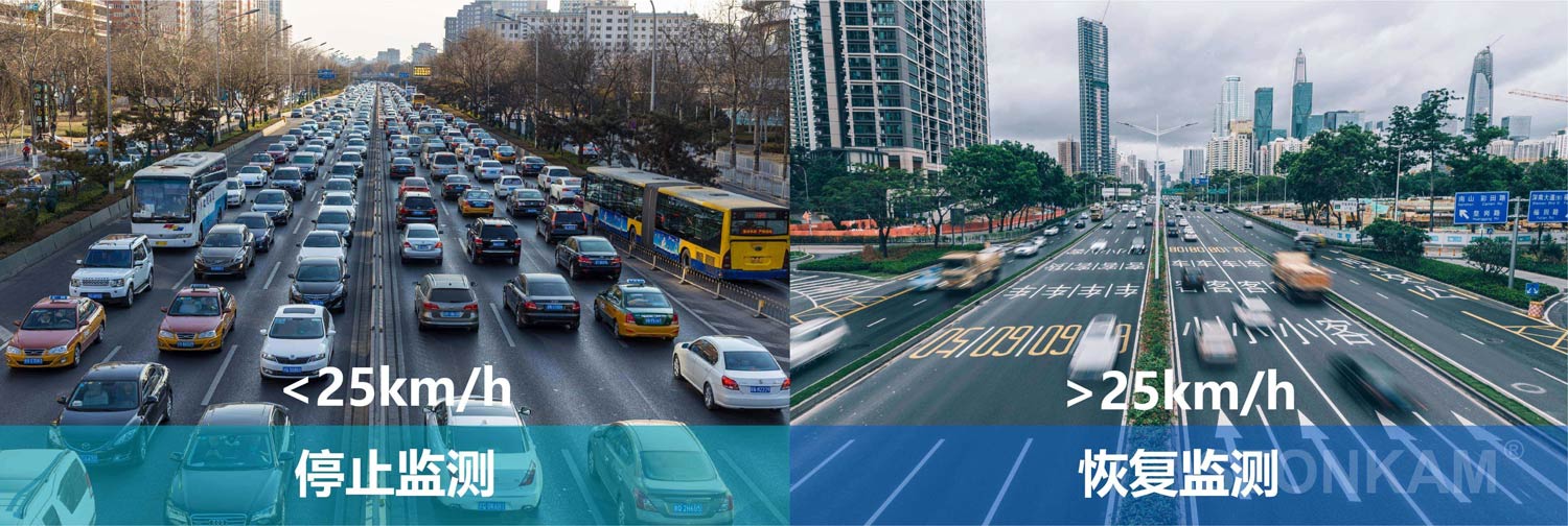 駕駛員狀態(tài)監(jiān)測系統(tǒng)