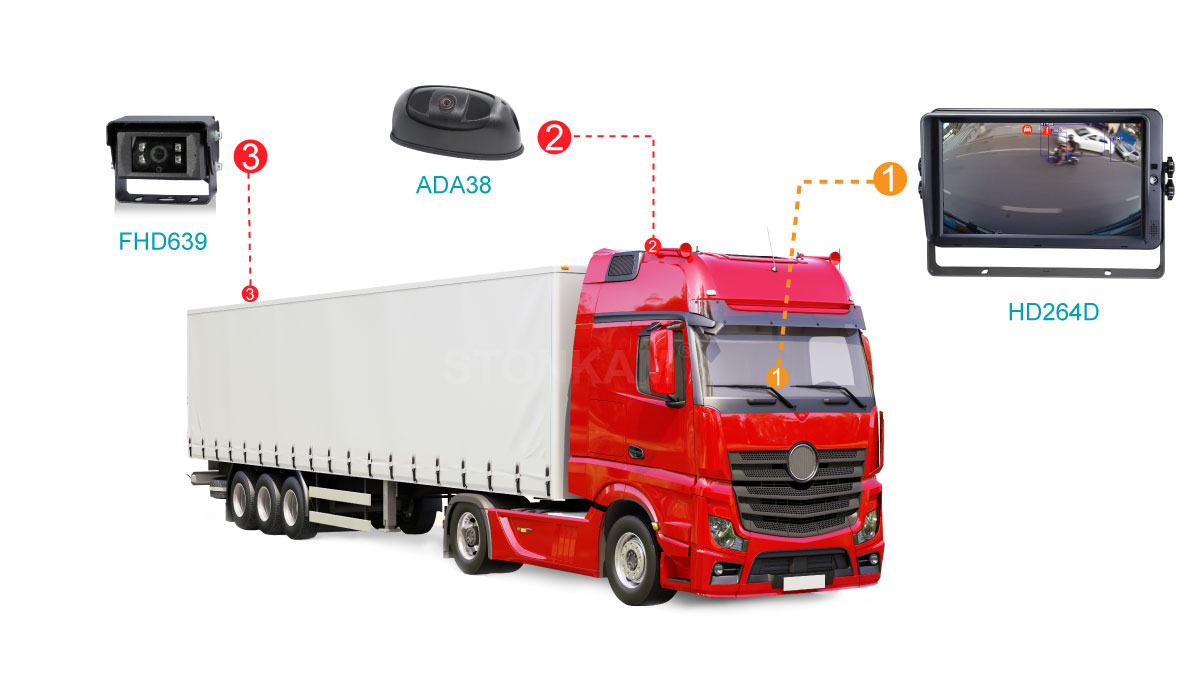 行人識(shí)別系統(tǒng)