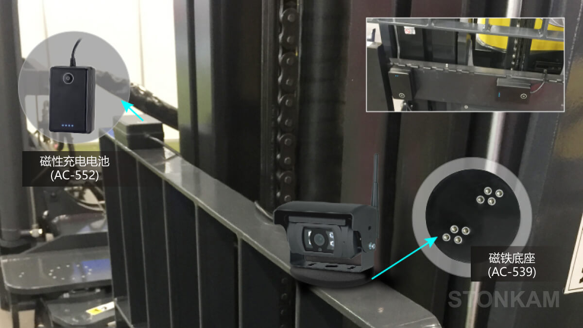 車載無線后視攝像頭