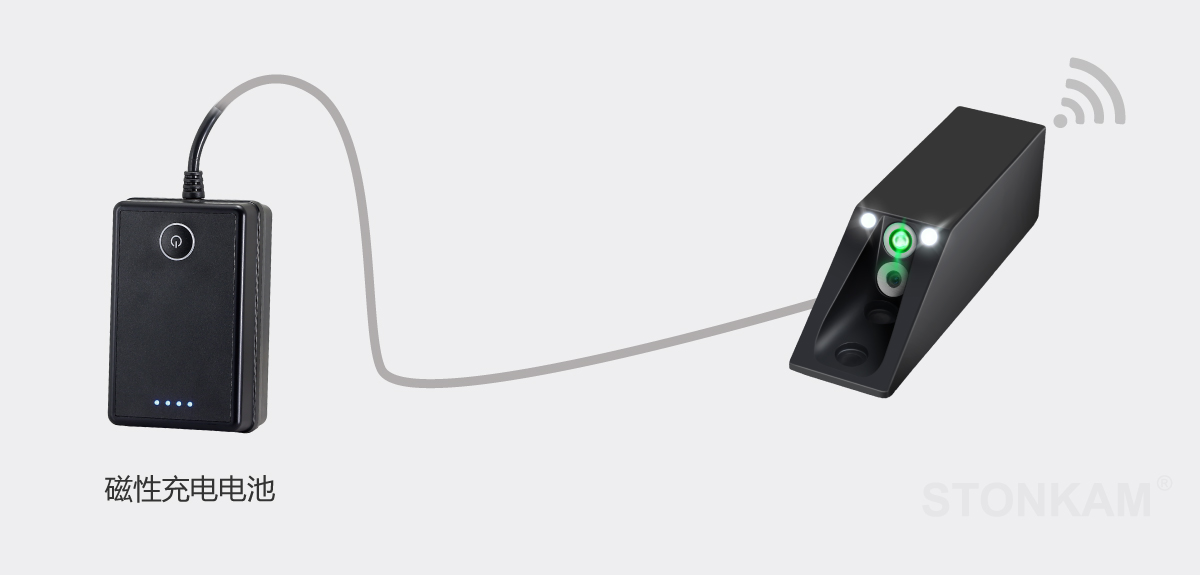 叉車攝像頭 叉車攝像頭