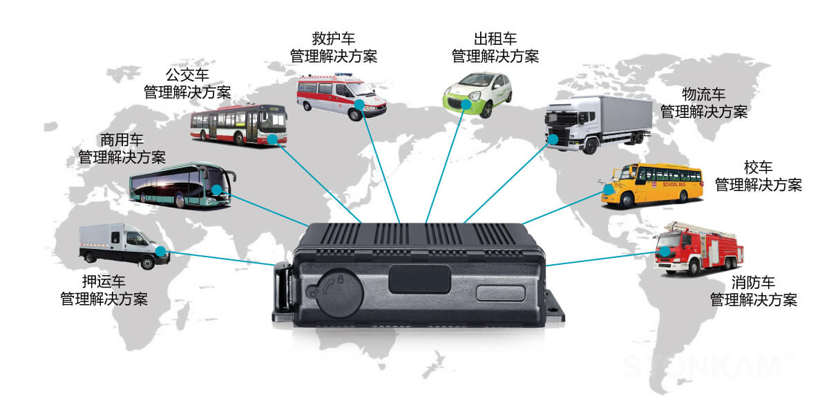 車載四路錄像機