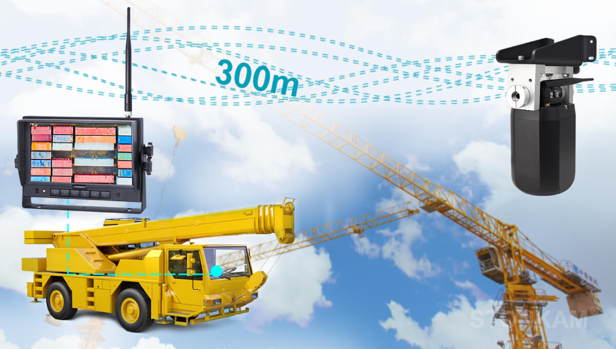 吊機(jī)攝像頭