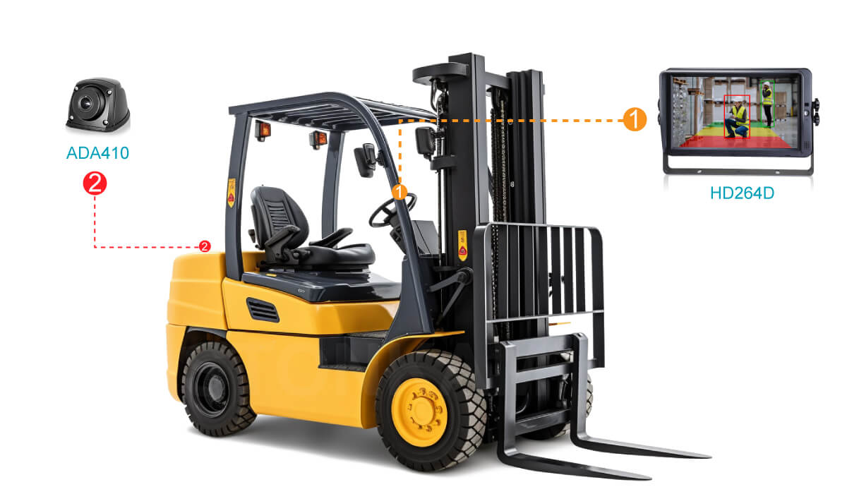 叉車盲區(qū)預(yù)警系統(tǒng)