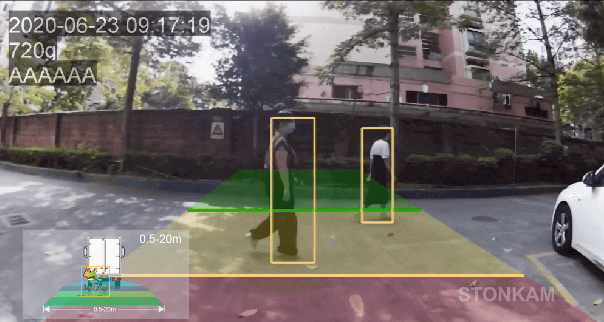 行人識(shí)別保護(hù)系統(tǒng)
