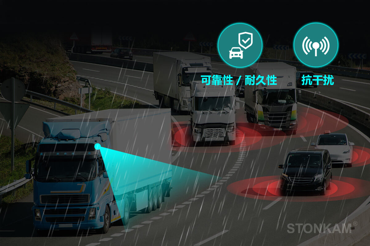 車規(guī)級(jí)攝像頭