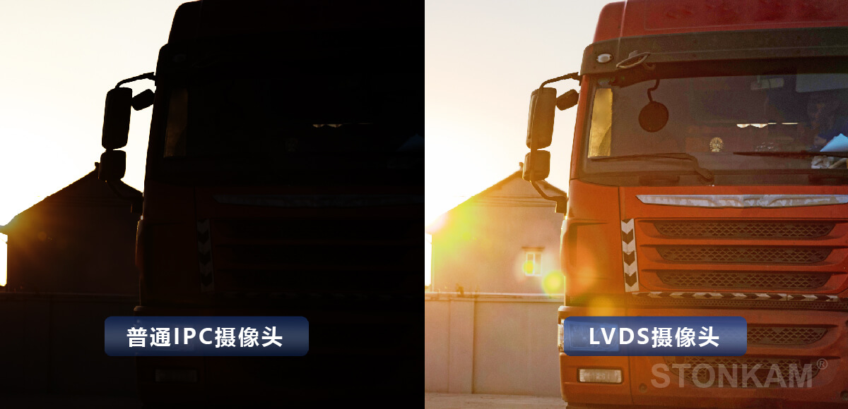 車載夜視攝像頭 高分辨率車載攝像頭